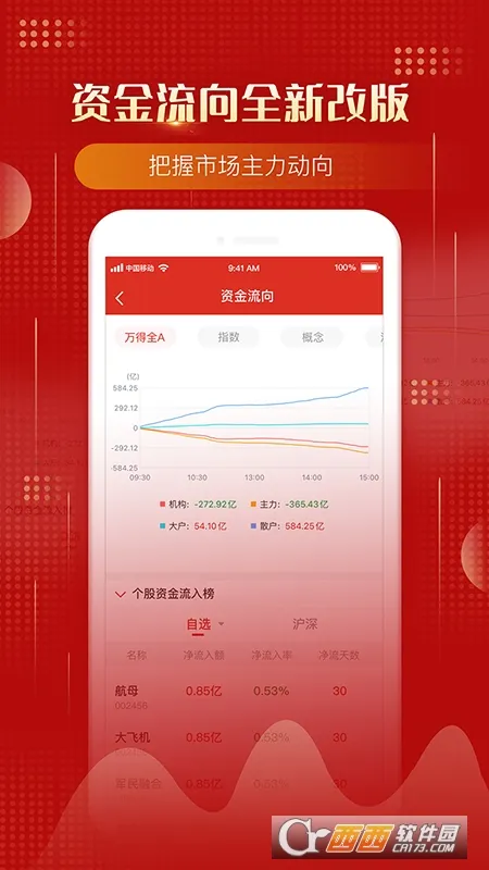 ��ù�Ʊ(��Ʊ��������)v26.0.1.301 ��׿��