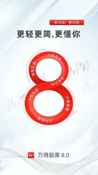 ��ù�Ʊ(��Ʊ��������)v26.0.1.301 ��׿��