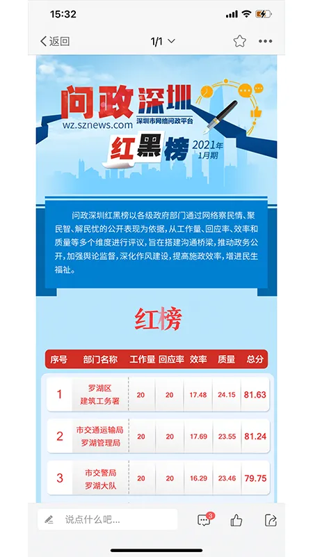 问政深圳(深圳综合社区)v1.100 手机版