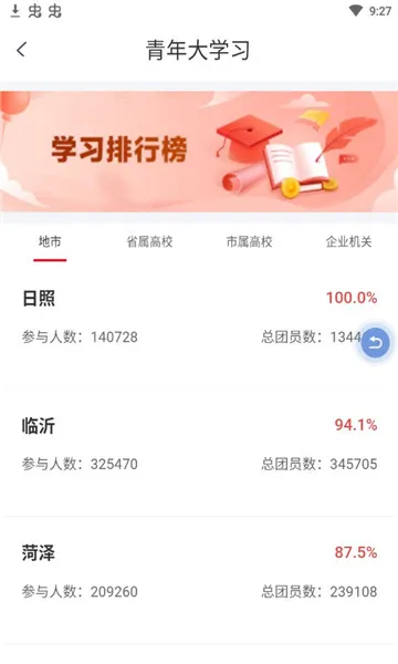 青春山东2025官方最新版本 青春山东2025官方最新版本