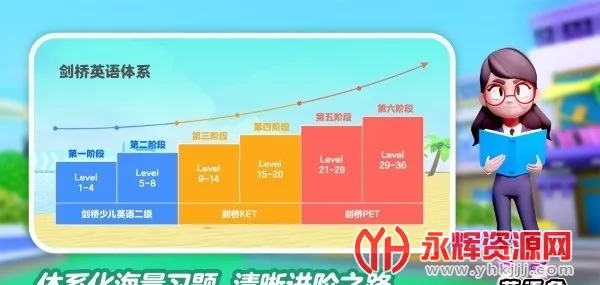 ABC英语最新手机版 ABC英语最新手机版