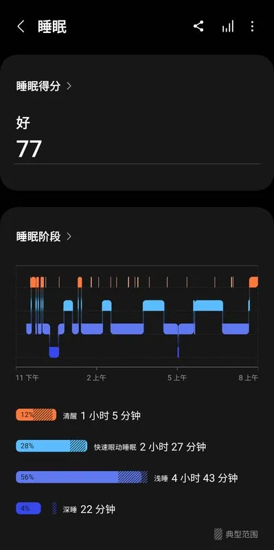 Samsung Health(������������)v6.28.1.005 ��׿��