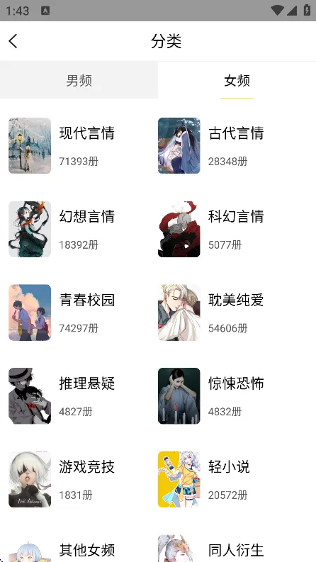 ȫ��дС˵(С˵д������)