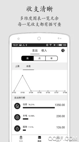 ������������ֻ���v2.5.9 ��׿��