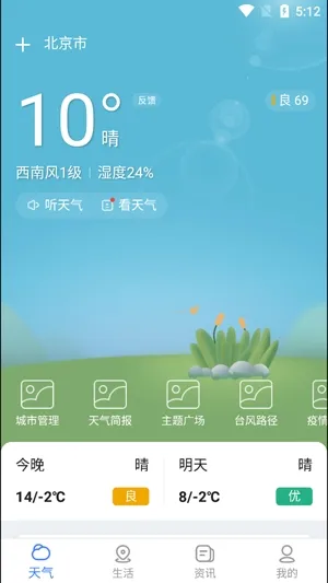 ����Ԥ������Ԥ��2025����