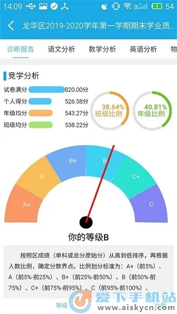 诊学网最新手机版 诊学网最新手机版