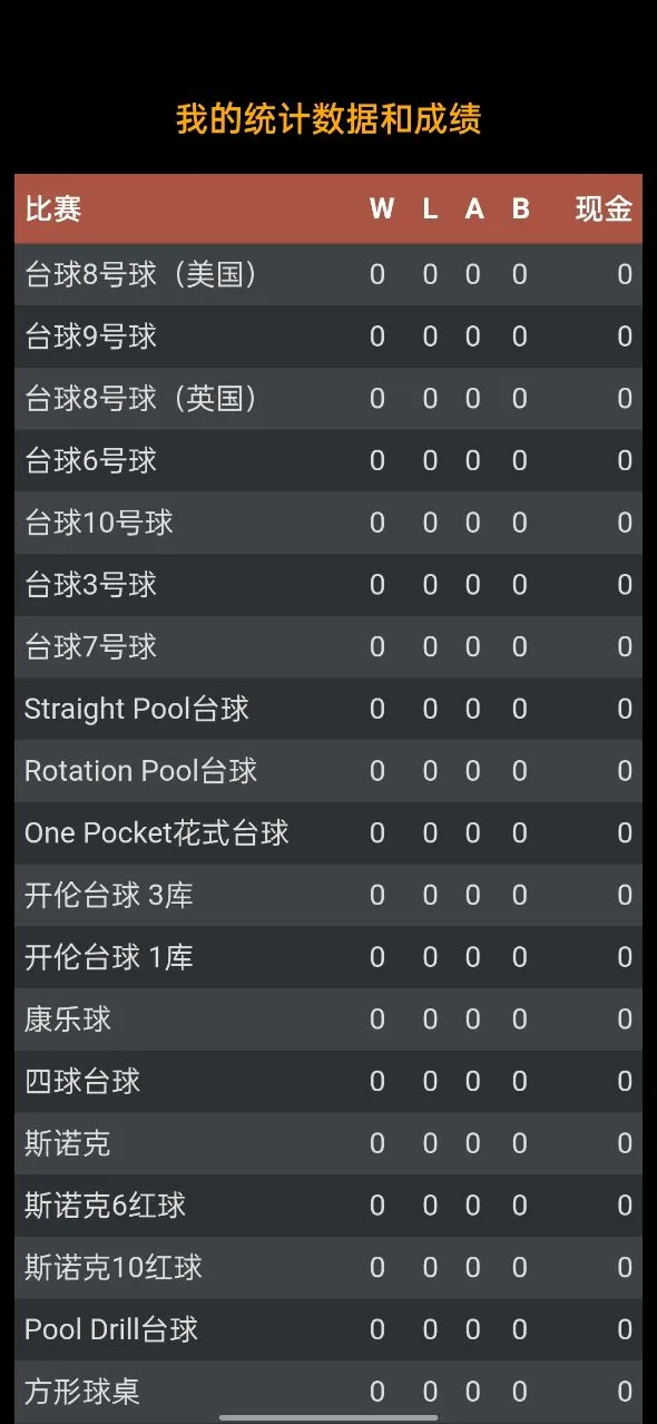 Pool Break Lite(3D̨����Ϸ)v2.7.2 ��׿��
