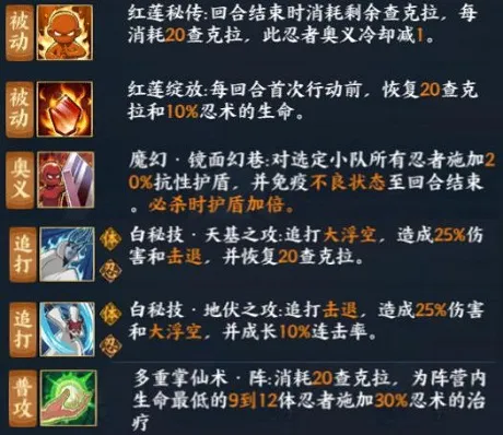 六道轮回(火影题材手游) 六道轮回(火影题材手游)