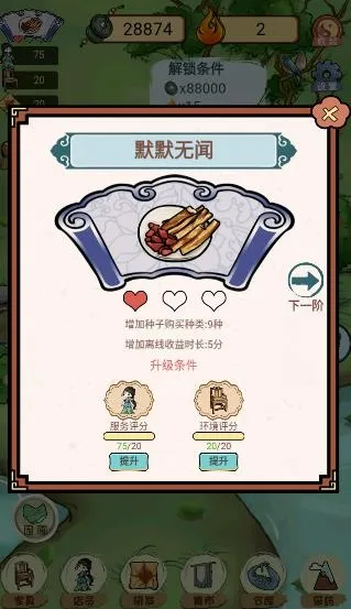 ��ҩ����(��ҩ�̾�Ӫ)
