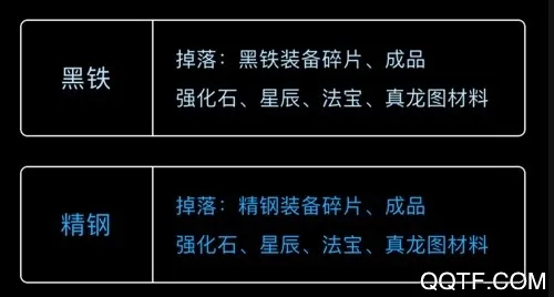这就是修仙(修仙文字手游) 这就是修仙(修仙文字手游)