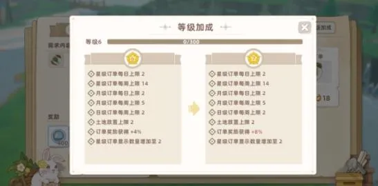 云朵国度2025官方最新版本 云朵国度2025官方最新版本