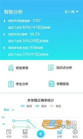 专课专练教师端(教师教学助手) 专课专练教师端(教师教学助手)