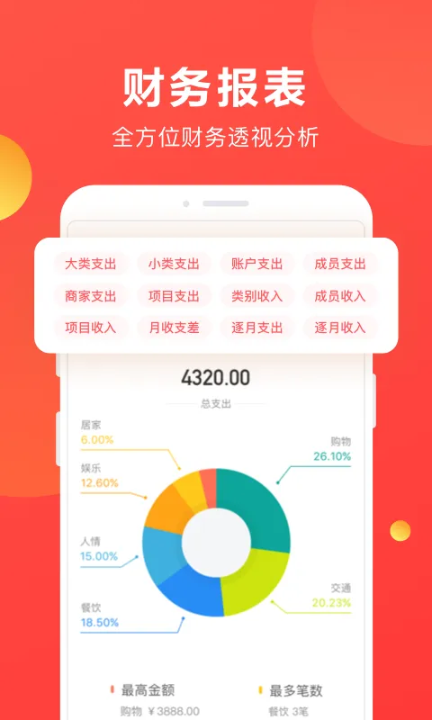 �ڲƼ��˰�׿���ֻ���v13.0.8 �ٷ���