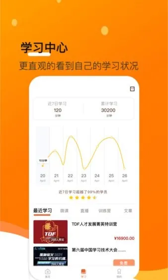 С��ѧ��(ְ����ѵƽ̨)v4.2.5 �ֻ���