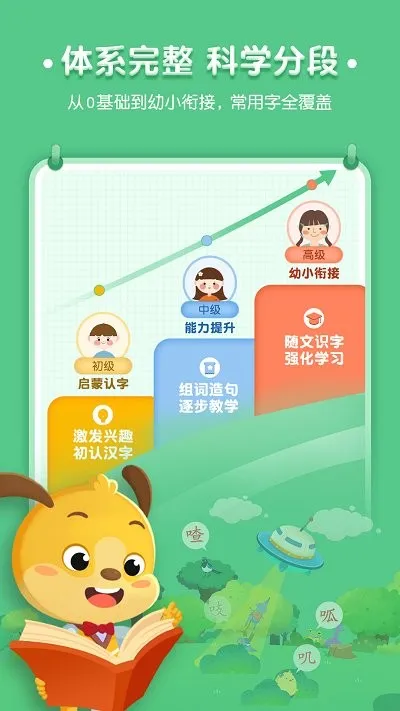 麦田认字(趣味学汉字) 麦田认字(趣味学汉字)