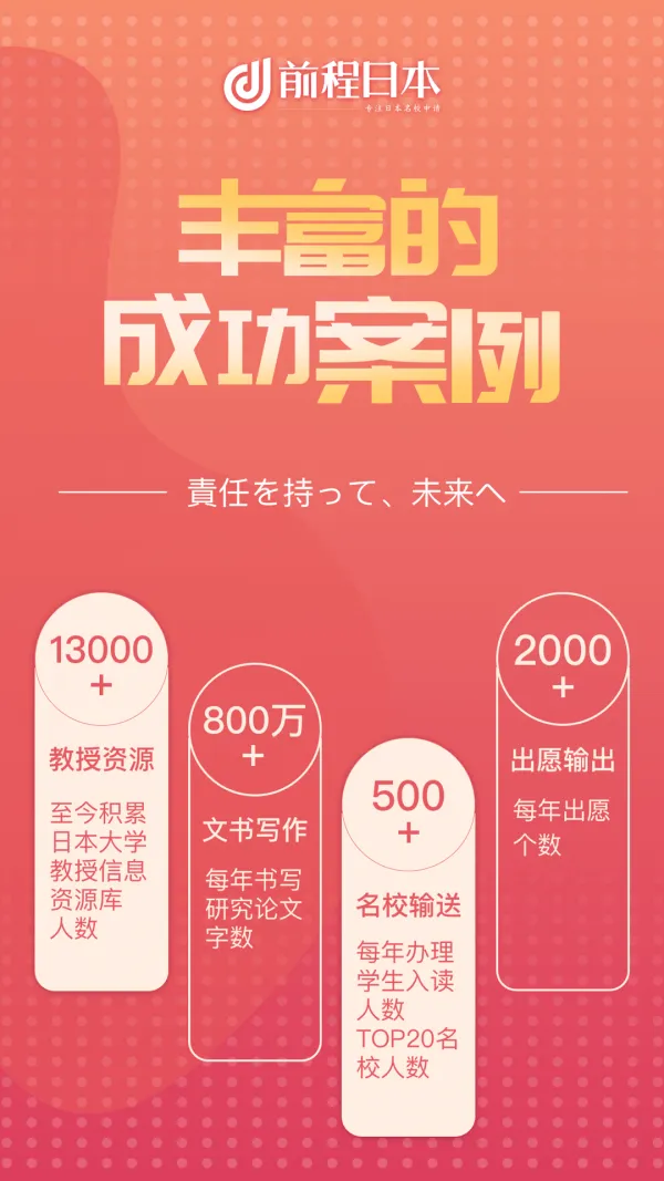 ǰ���ձ���ѧ2025�ٷ�����v1.3.0.1 �ֻ���