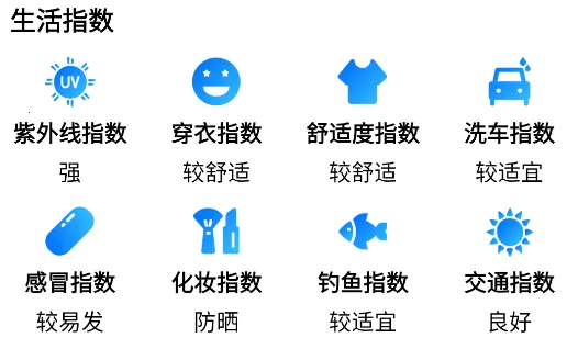 农历节气天气预报(多功能天气) 农历节气天气预报(多功能天气)