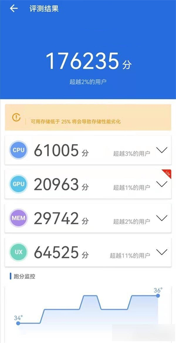 ����������app