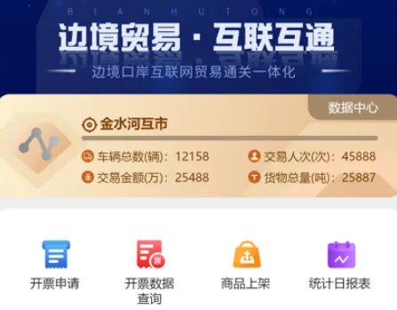 边互通(出入境服务) 边互通(出入境服务)