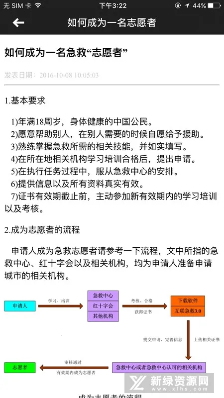互联急救(急救求助平台)v4.2.4 安卓版