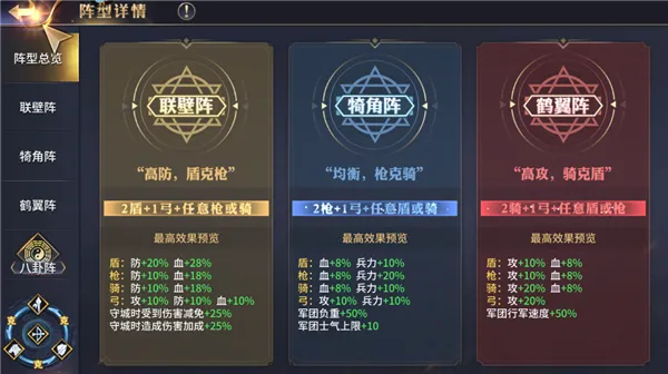 疯狂奇兵战场(三国策略手游) 疯狂奇兵战场(三国策略手游)