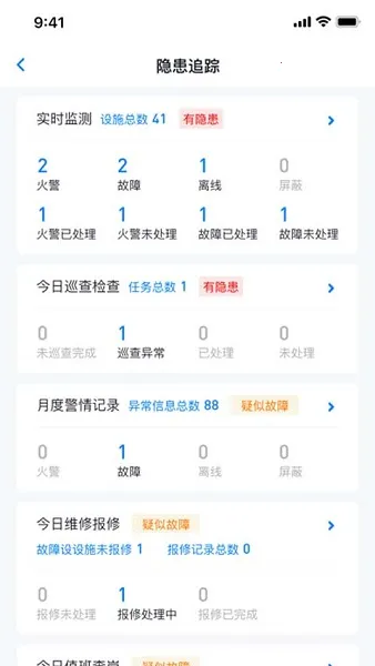 青鸟消防卫士(消防监测预警) 青鸟消防卫士(消防监测预警)