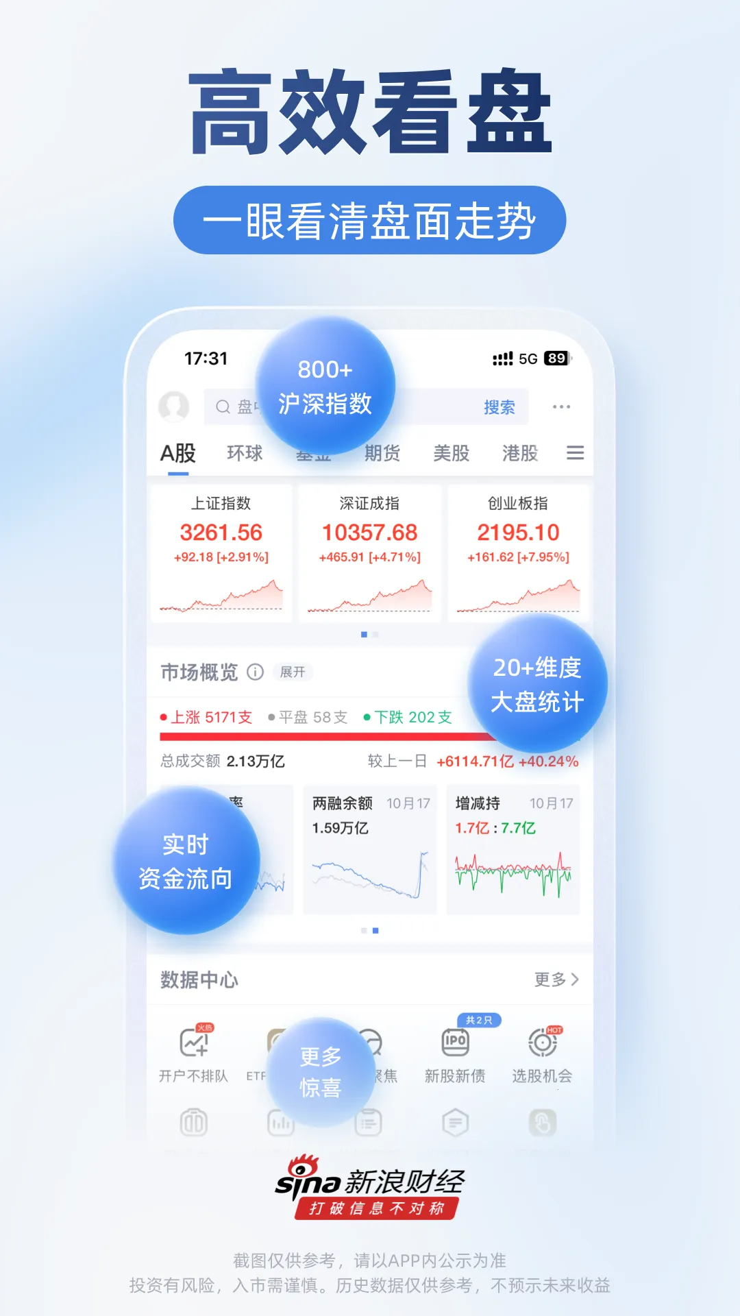 ���˲ƾ�2025���°汾v9.11.0.1 �ٷ���