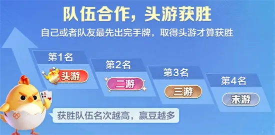 大掼蛋(掼蛋竞技游) 大掼蛋(掼蛋竞技游)