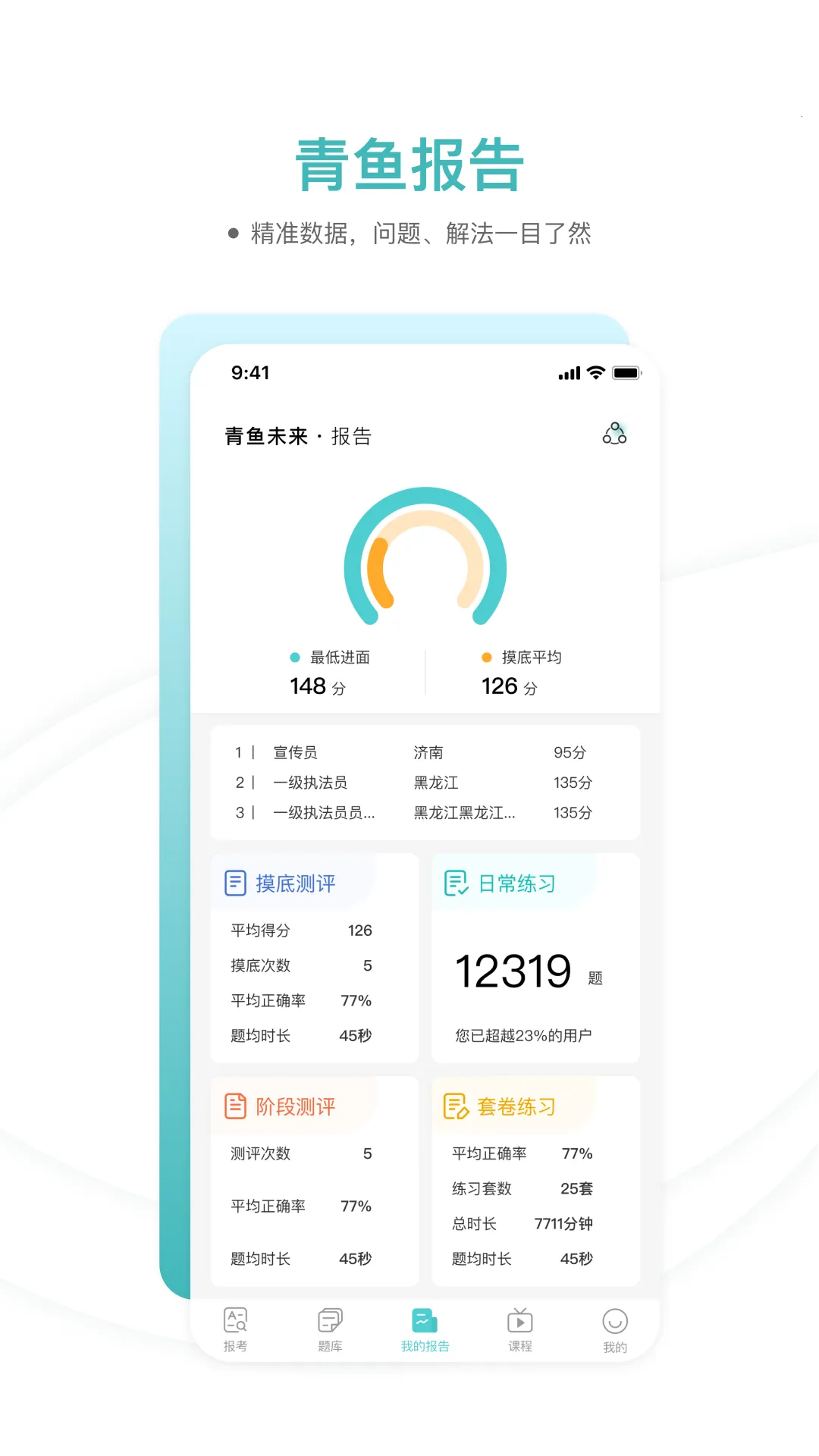 青鱼未来(公考学习助手)v3.0.8 官方版