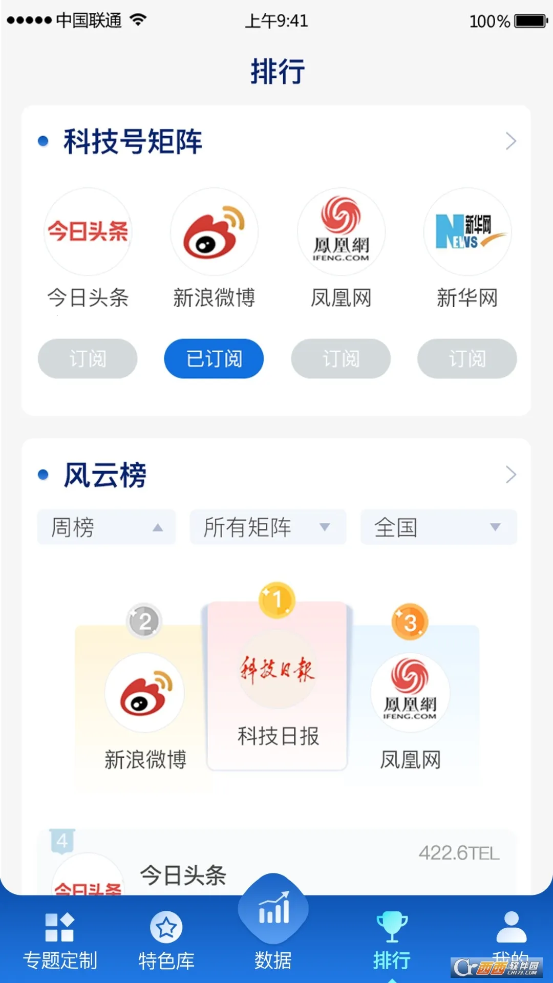 �п���Ѷ(�Ƽ���Ѷ��)v1.1.2 ��׿��