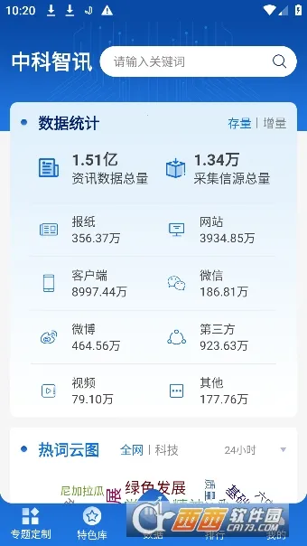 中科智讯(科技资讯汇) 中科智讯(科技资讯汇)