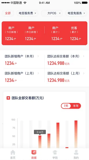 联动优客(店铺管理) 联动优客(店铺管理)