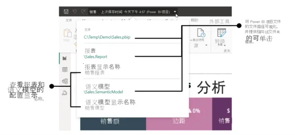 Power BI�����ֻ���