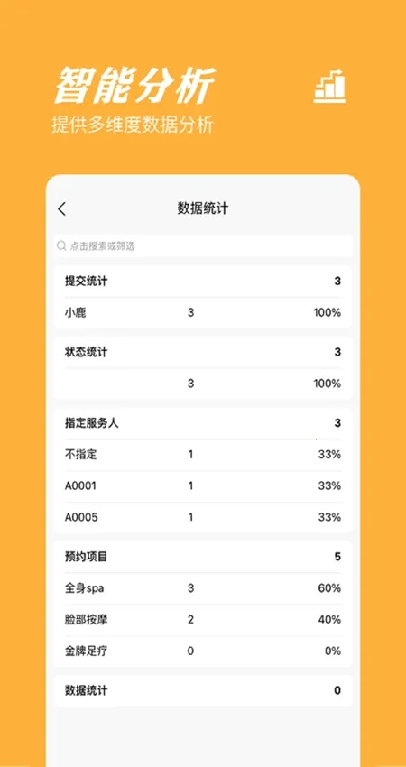 橙子表单(表单信息管理) 橙子表单(表单信息管理)