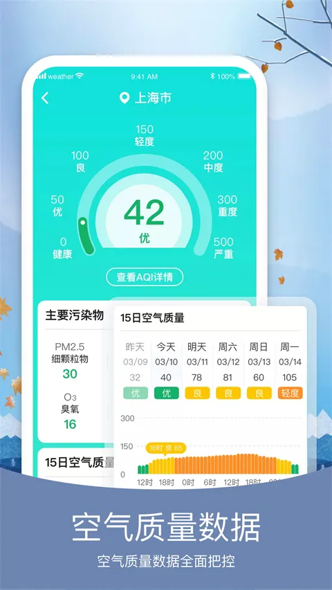 ֪������(������ѯ����)