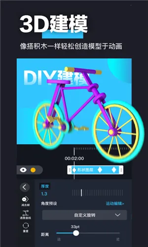 AVU(��Ƶ��Ч����)