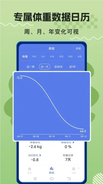 体重记录打卡(体重管理应用) 体重记录打卡(体重管理应用)