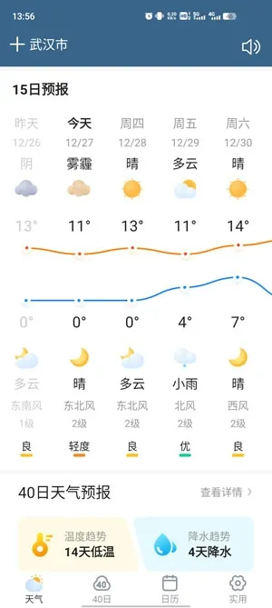 ˳������(������׼Ԥ��)