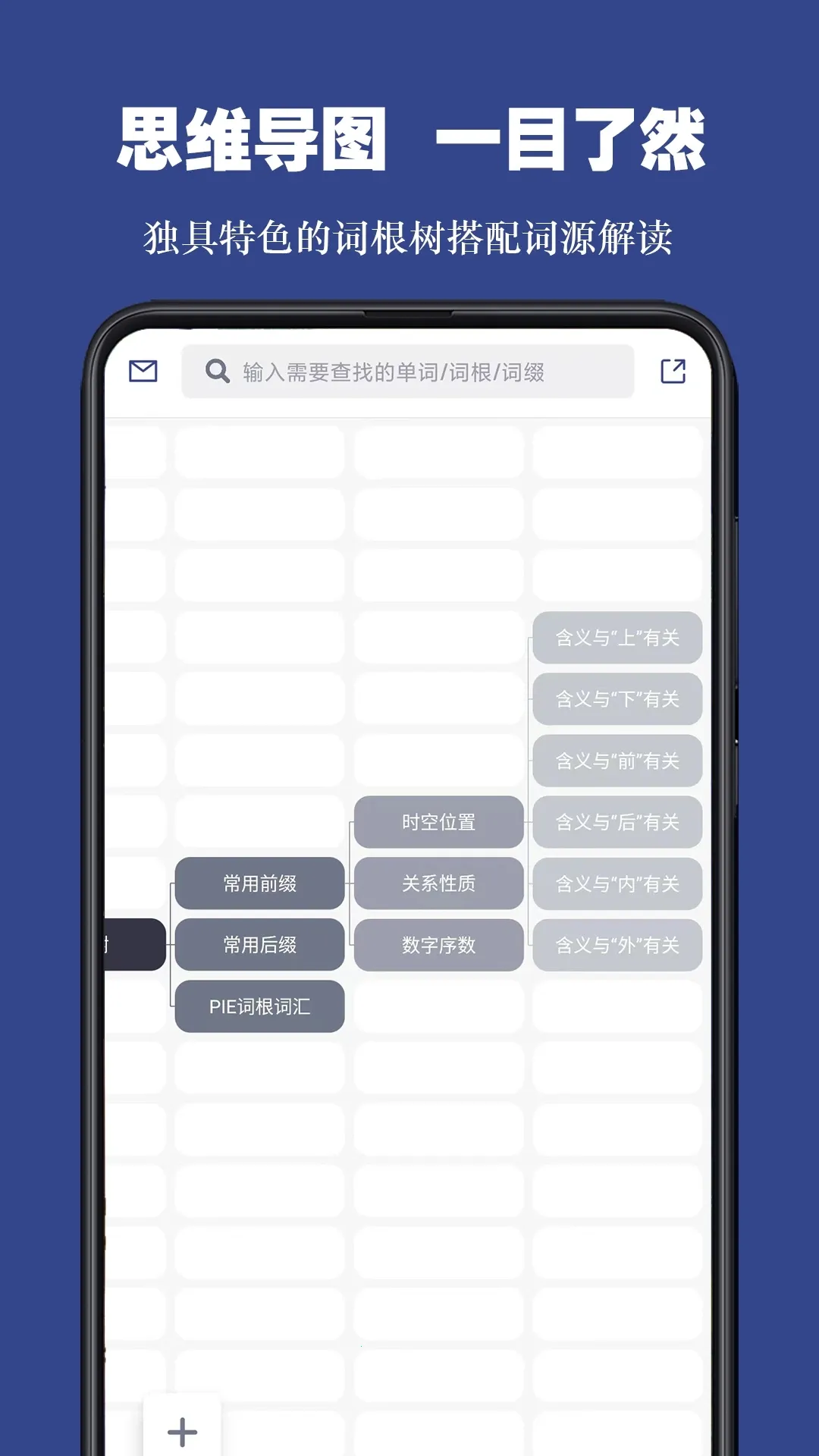 �ʸ�����(����ѧϰ����)v3.0.4 �ٷ���