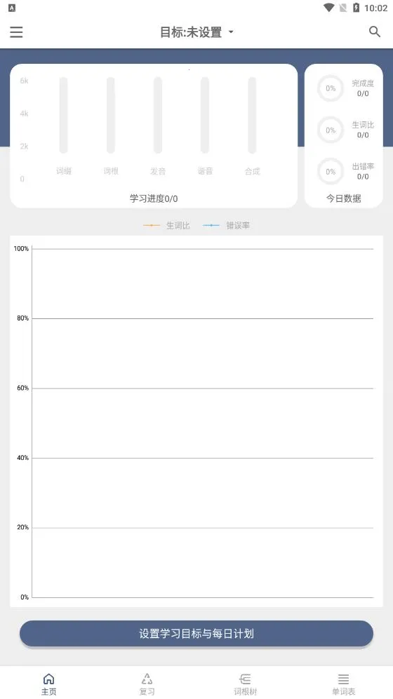 �ʸ�����(����ѧϰ����)v3.0.4 �ٷ���