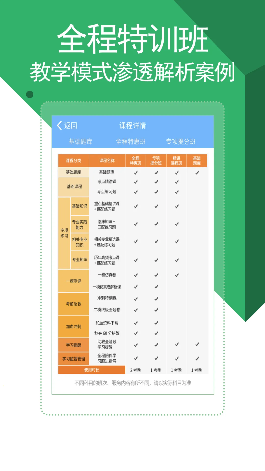ҽѧ���Ա���2025���°汾V119.0 ��Ѱ�