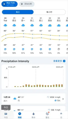 1Weather(����Ԥ������)v11.5.2 �ֻ���