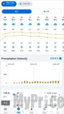 1Weather(天气预测软件) 1Weather(天气预测软件)