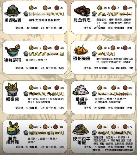 饥困荒野最新手机版 饥困荒野最新手机版