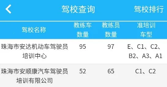 �麣��ͨ(���з�������)
