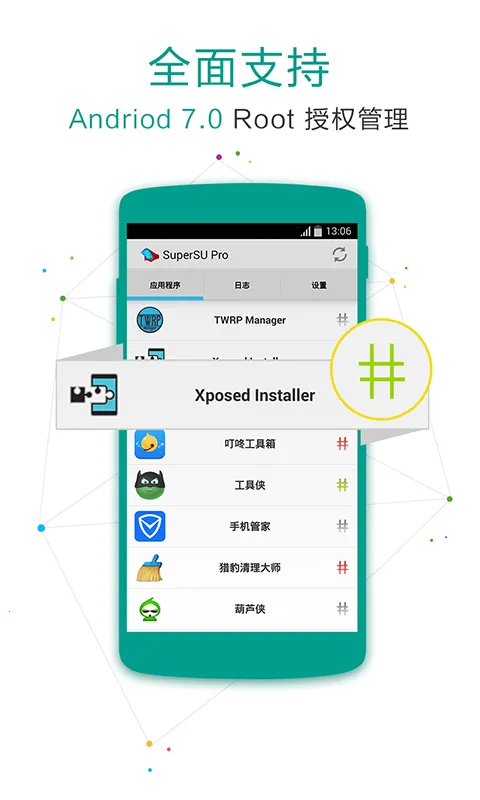 SuperSU(�ֻ�Ȩ�޹���)v2.82.1 �ٷ���