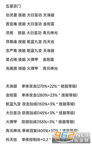 粗鄙的武夫(武侠挂机游戏) 粗鄙的武夫(武侠挂机游戏)