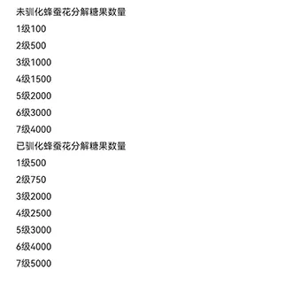 寻光之旅2025下载安装 寻光之旅2025下载安装