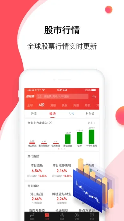 ͬ��˳ģ�⳴�ɰ�׿���ֻ���v9.88.00 ��Ѱ�