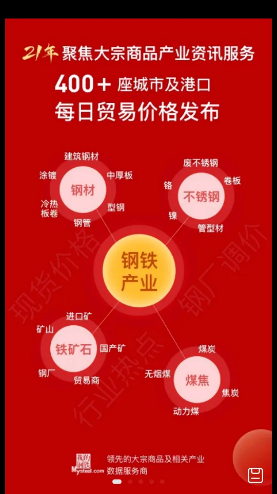�ҵĸ���(������ó)v6.27.0 �ٷ���